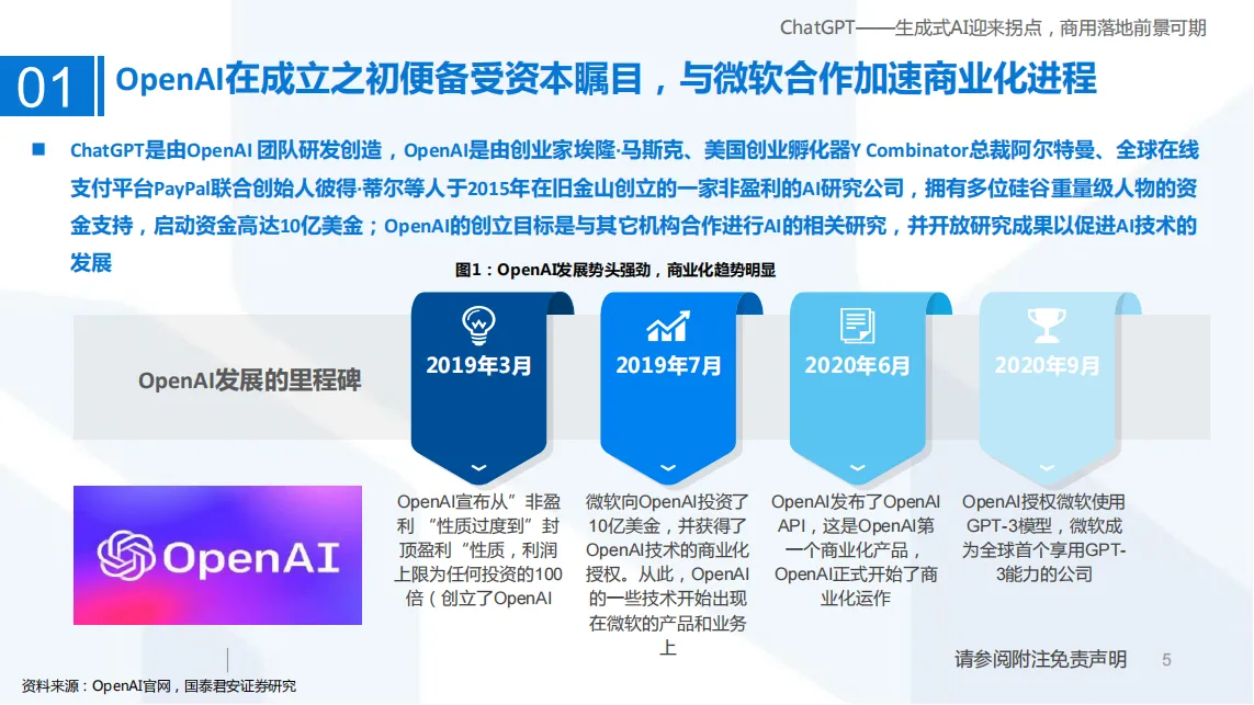 ChatGPT——生成式AI迎来拐点，商用落地前景可期_04