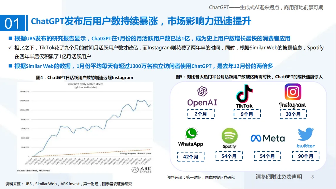 ChatGPT——生成式AI迎来拐点，商用落地前景可期_07