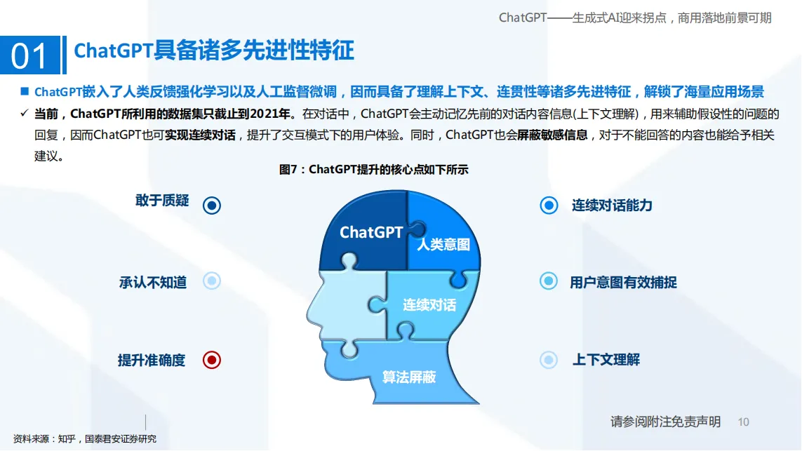 ChatGPT——生成式AI迎来拐点，商用落地前景可期_09