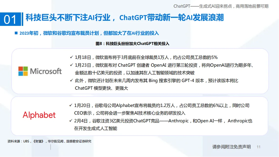 ChatGPT——生成式AI迎来拐点，商用落地前景可期_10