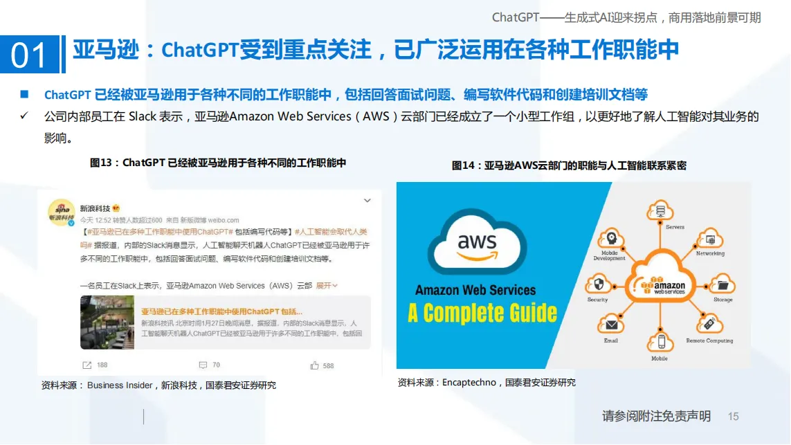 ChatGPT——生成式AI迎来拐点，商用落地前景可期_14