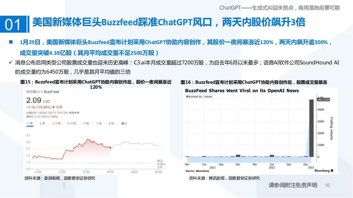 ChatGPT——生成式AI迎来拐点，商用落地前景可期_15