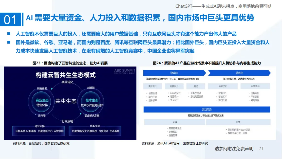 ChatGPT——生成式AI迎来拐点，商用落地前景可期_20