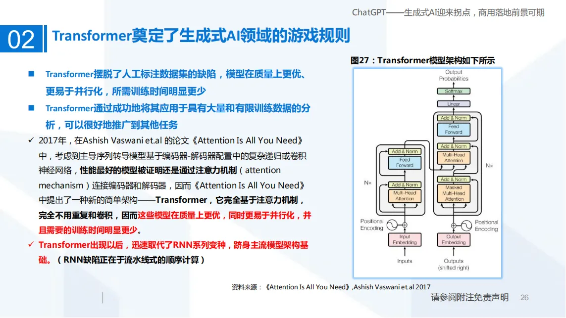 ChatGPT——生成式AI迎来拐点，商用落地前景可期_25