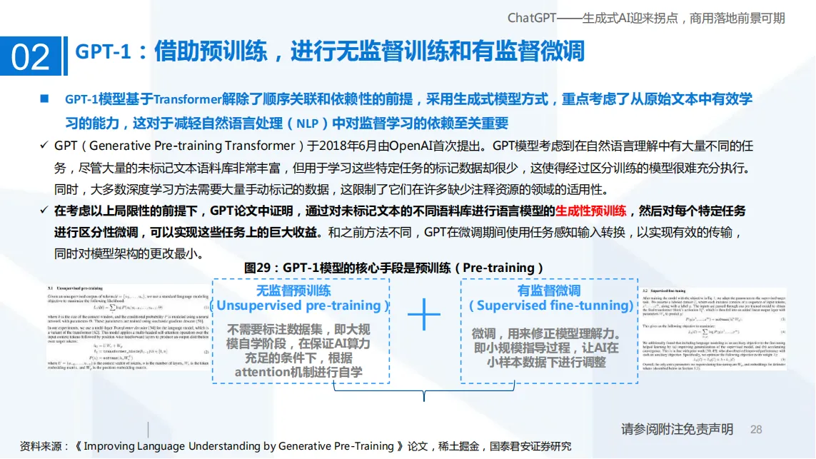 ChatGPT——生成式AI迎来拐点，商用落地前景可期_27