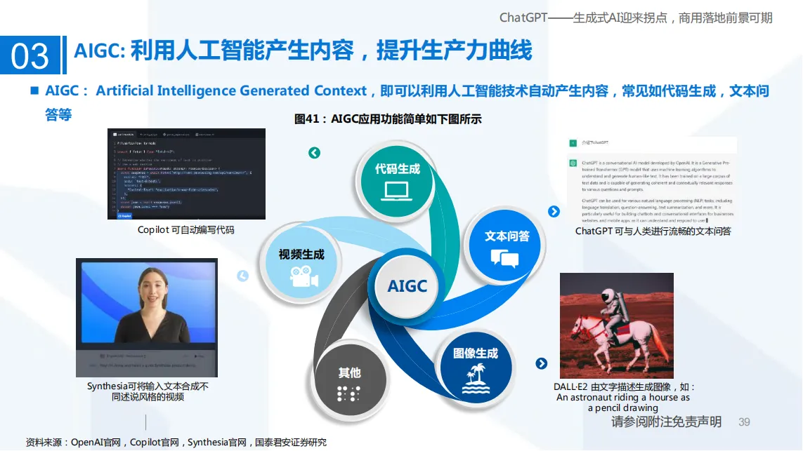 ChatGPT——生成式AI迎来拐点，商用落地前景可期_38