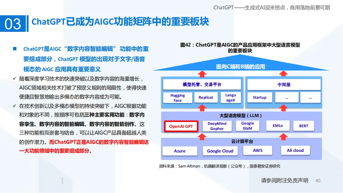 ChatGPT——生成式AI迎来拐点，商用落地前景可期_39