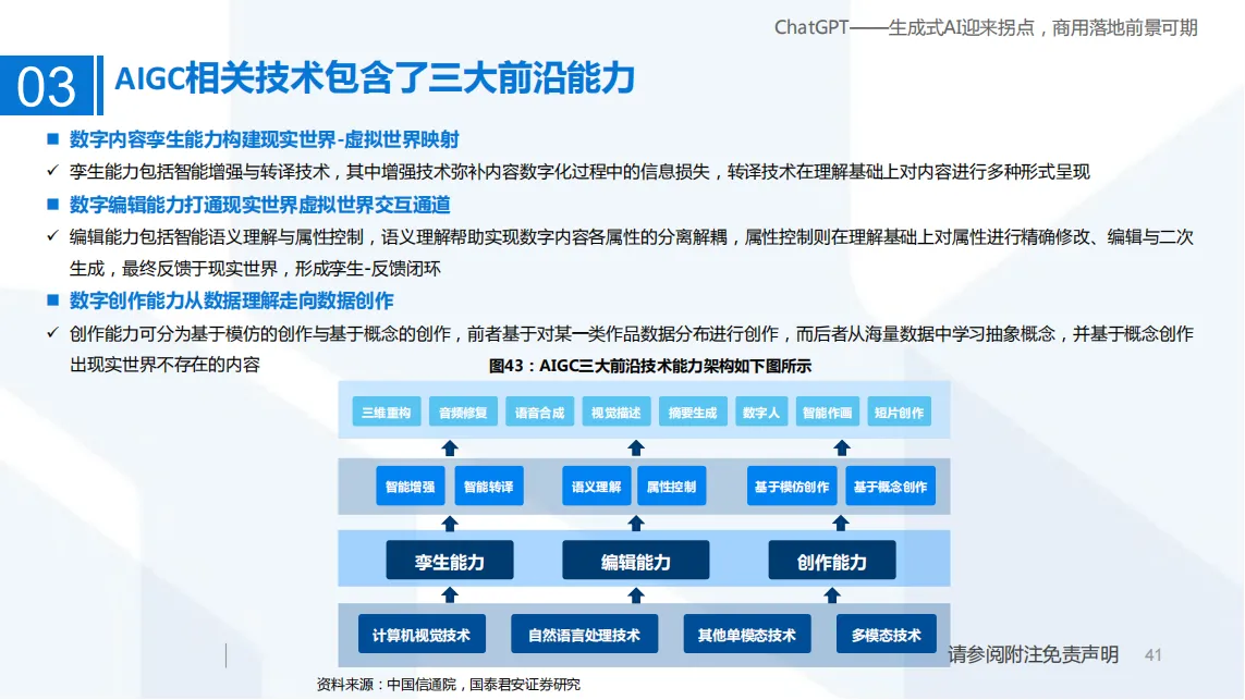 ChatGPT——生成式AI迎来拐点，商用落地前景可期_40