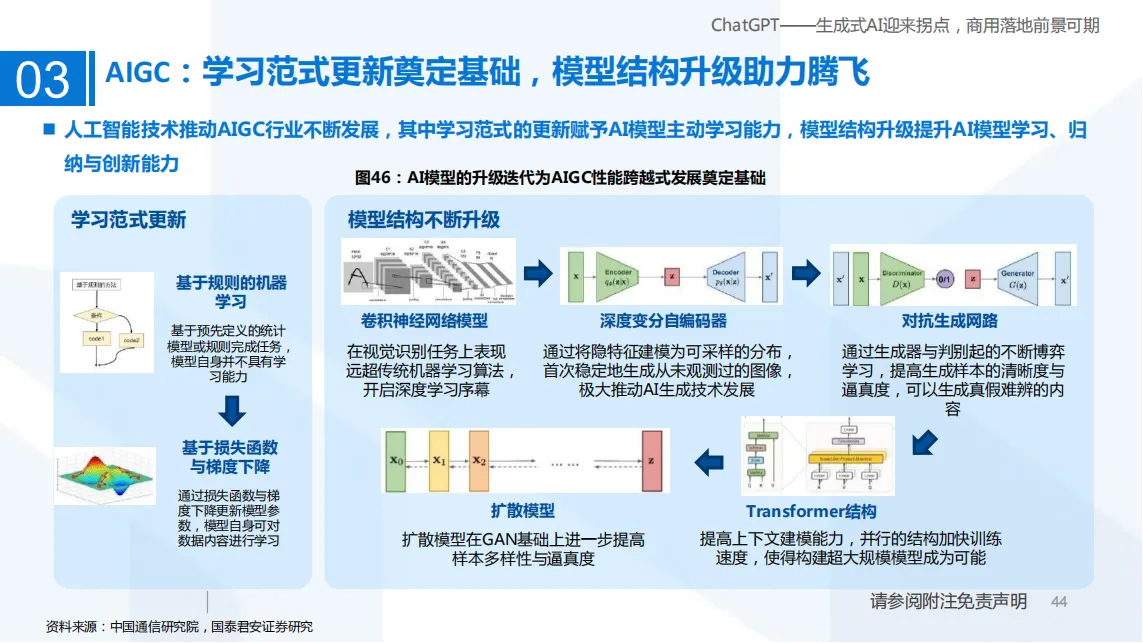 ChatGPT——生成式AI迎来拐点，商用落地前景可期_43