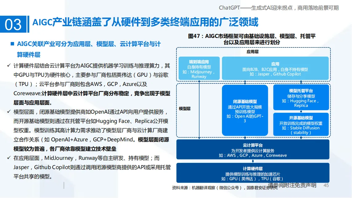 ChatGPT——生成式AI迎来拐点，商用落地前景可期_44