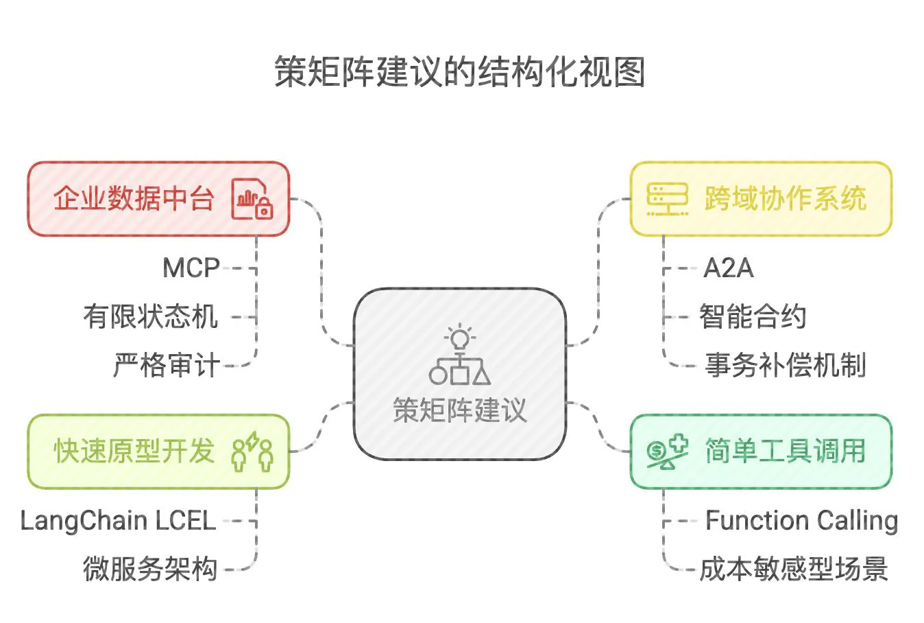 a0678d60132143a9817f128bee2c8120~tplv-tt-origin-web_gif.jpeg